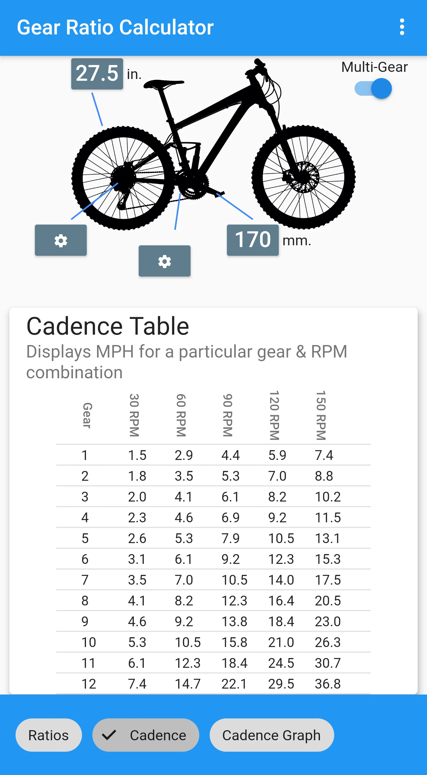 MTB Gear Ratio screenshot